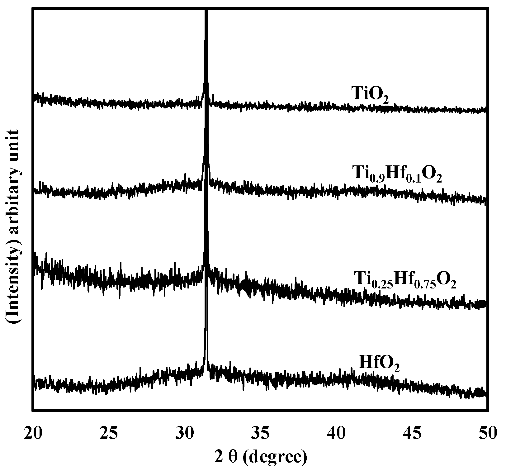 Materials 08 05454 g007