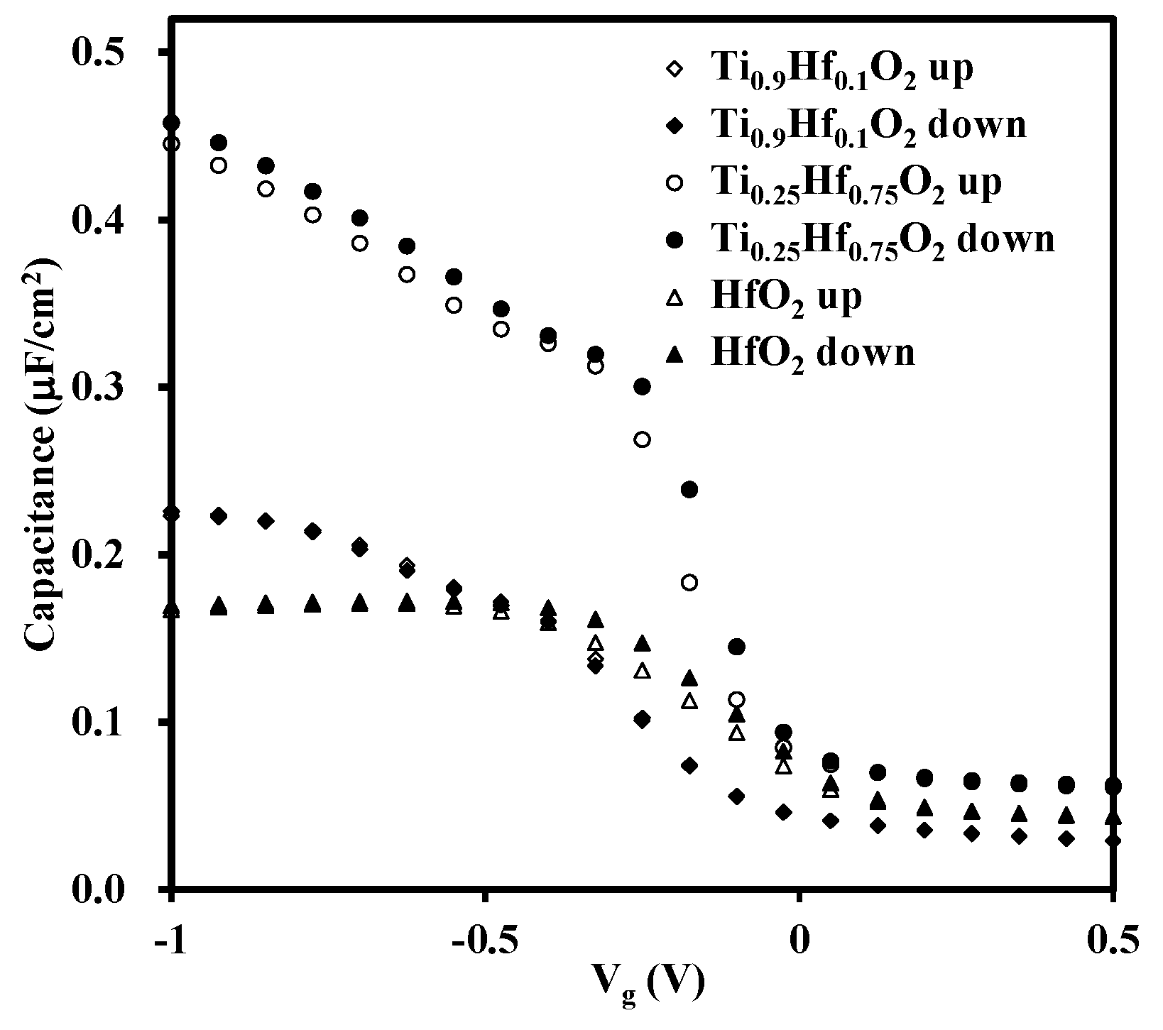 Materials 08 05454 g008