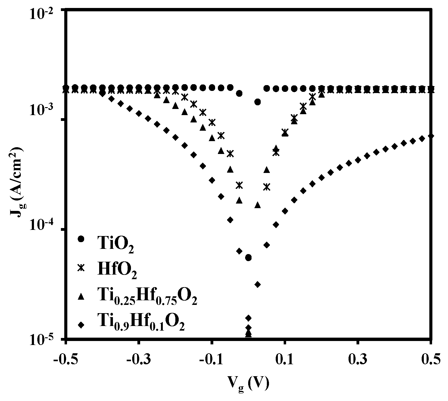 Materials 08 05454 g009