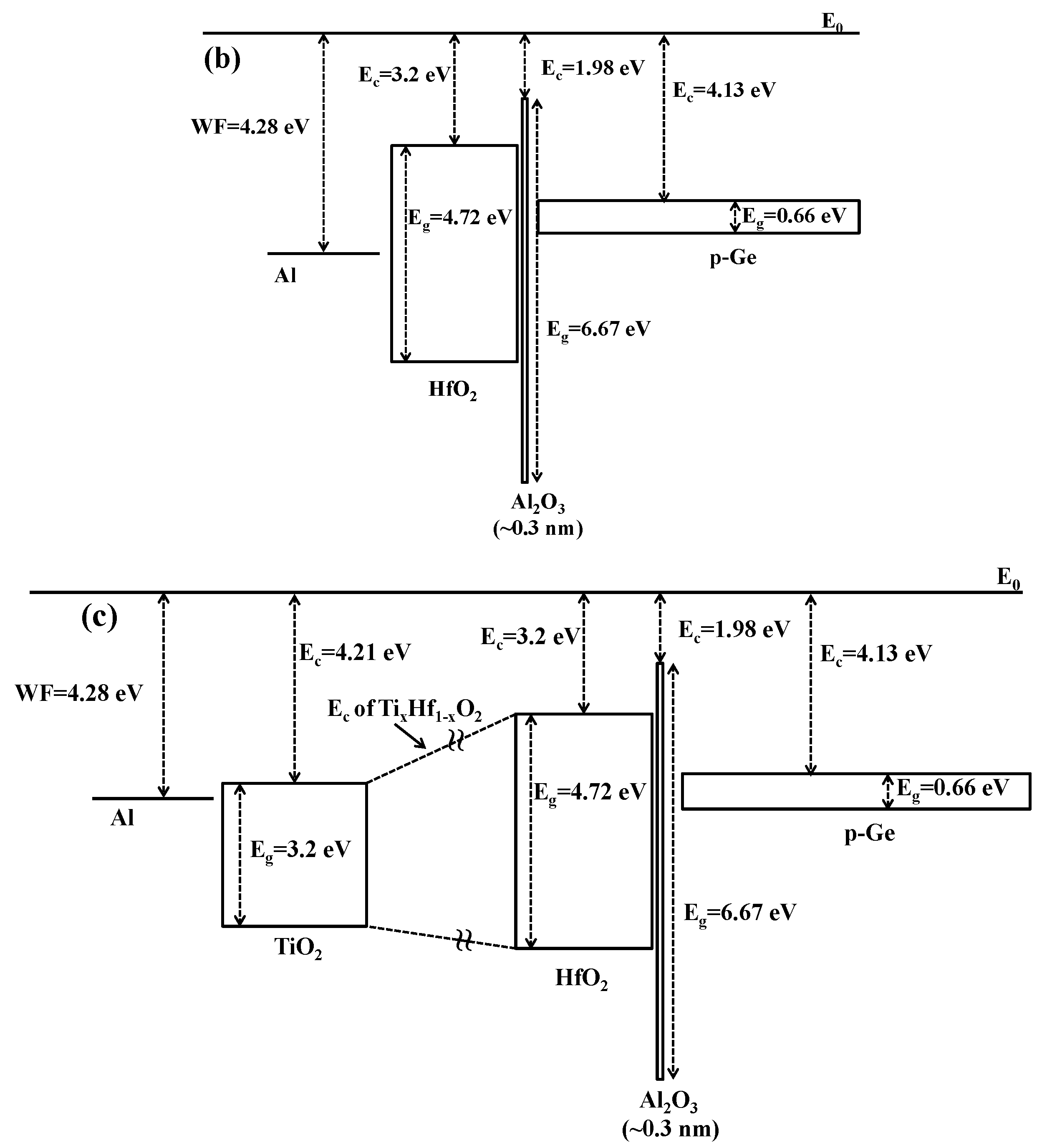 Materials 08 05454 g010b