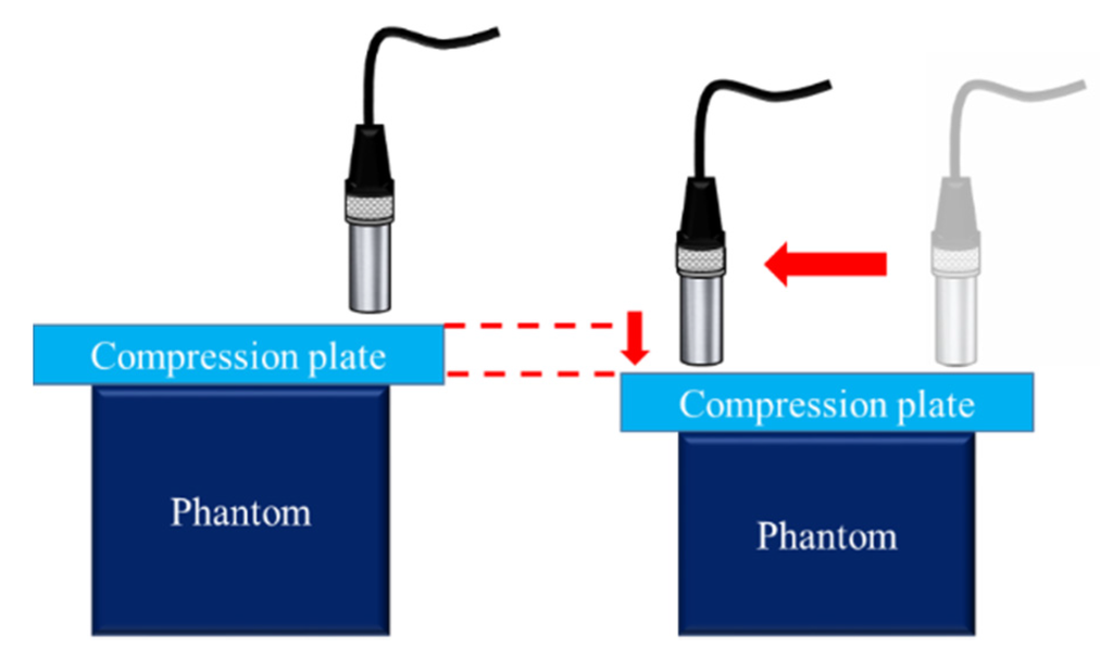Materials 08 05458 g003 1024