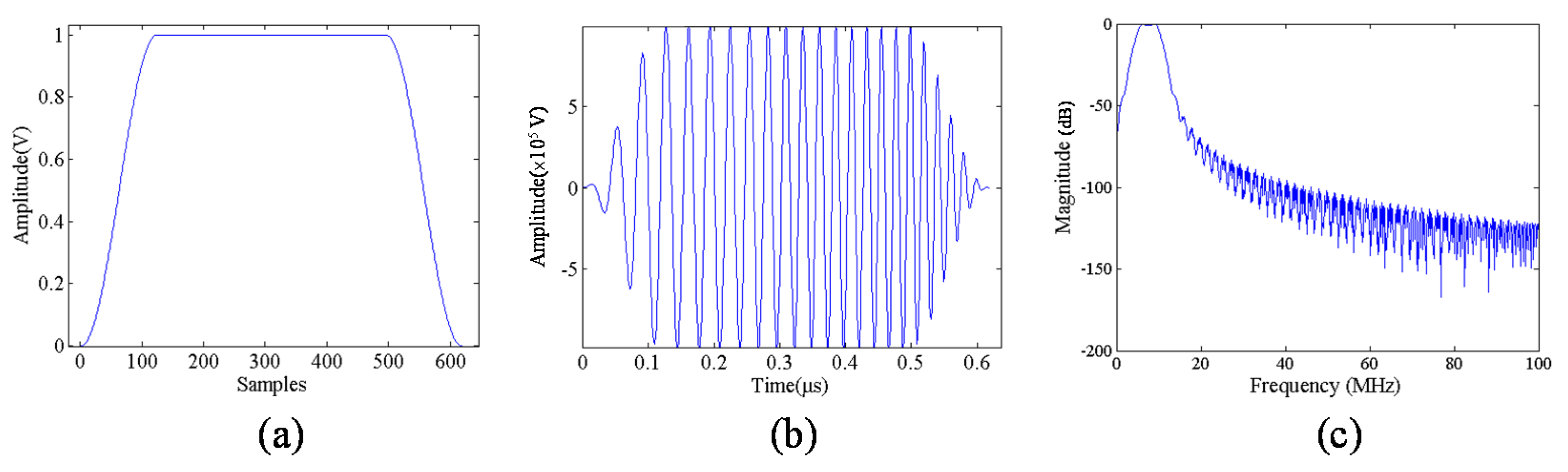 Materials 08 05458 g005