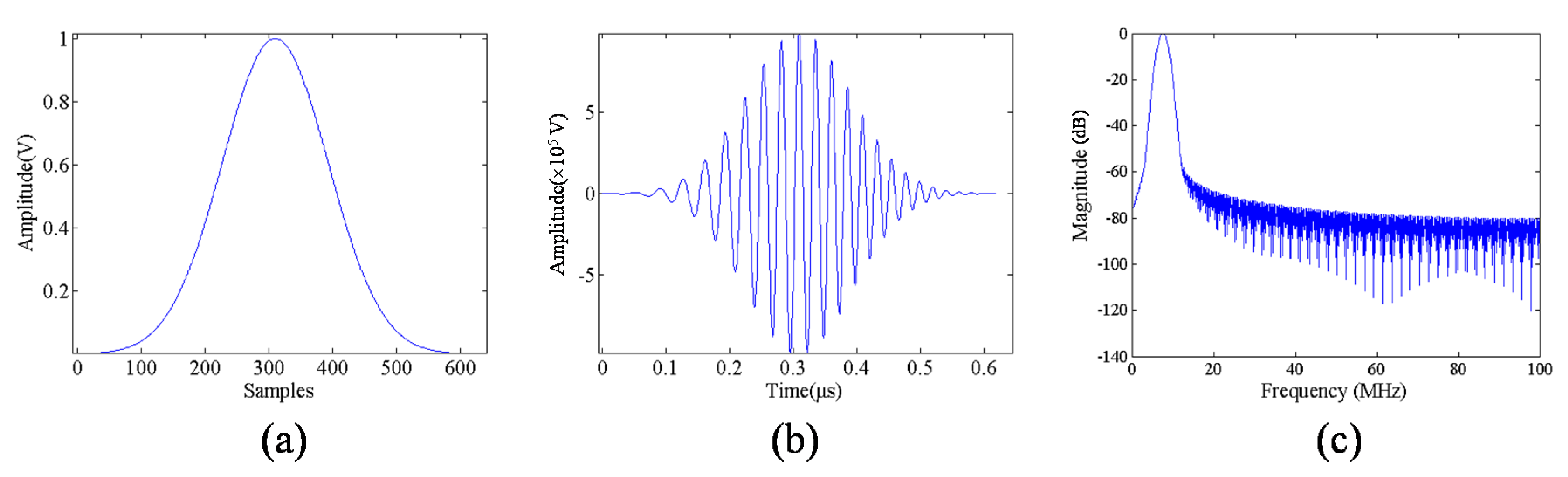 Materials 08 05458 g006