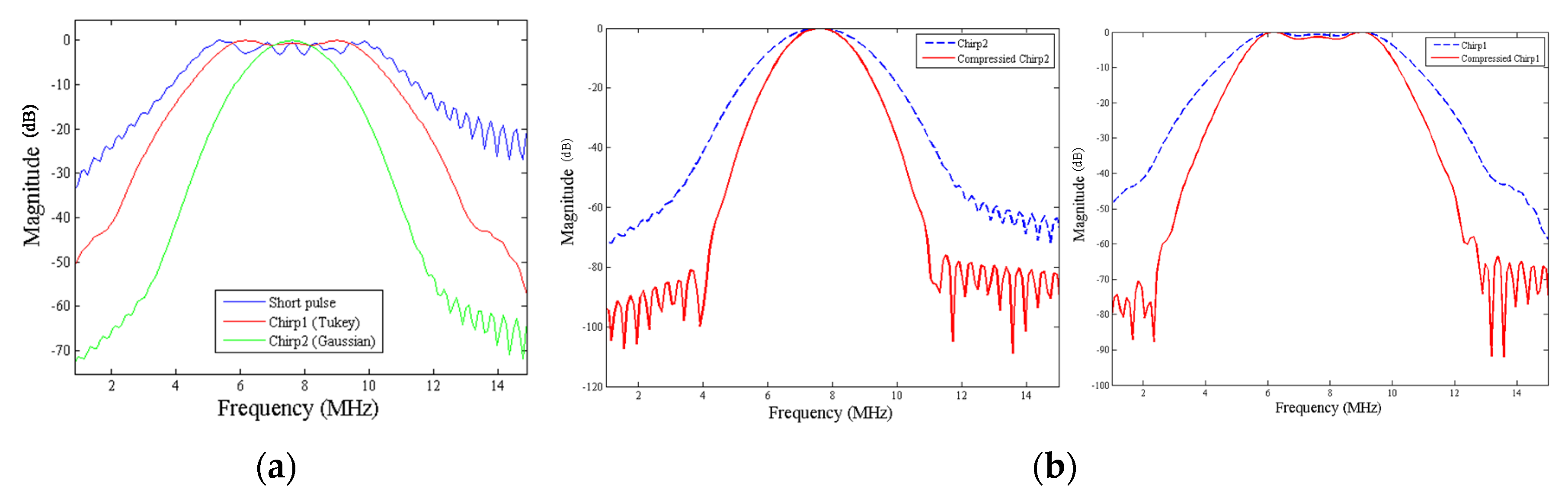 Materials 08 05458 g007