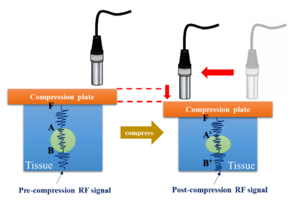 Materials 08 05458 g009 1024