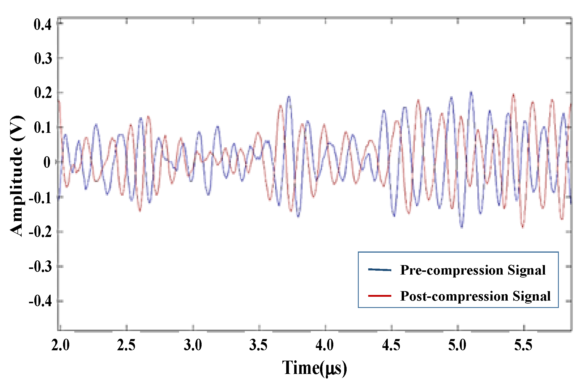 Materials 08 05458 g010