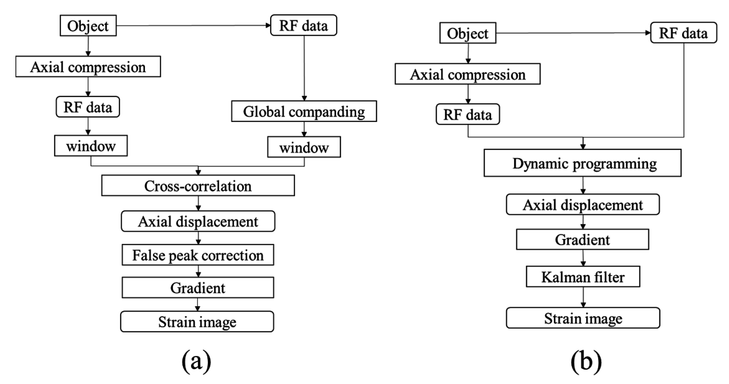 Materials 08 05458 g011