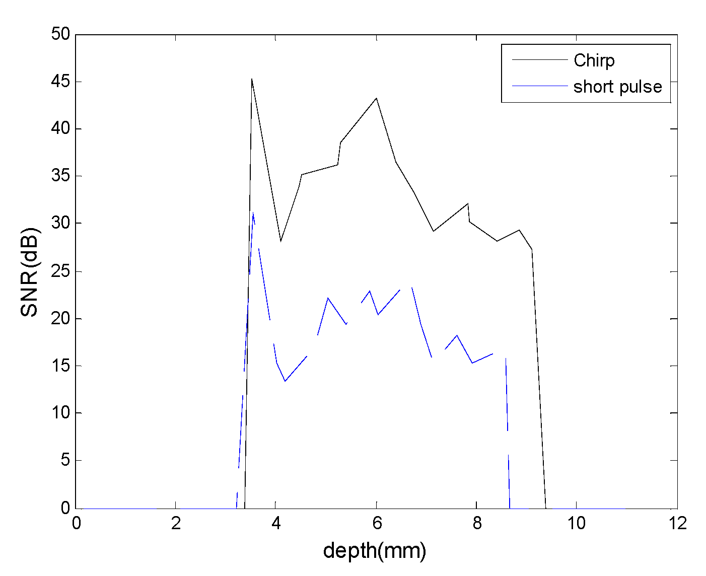 Materials 08 05458 g014