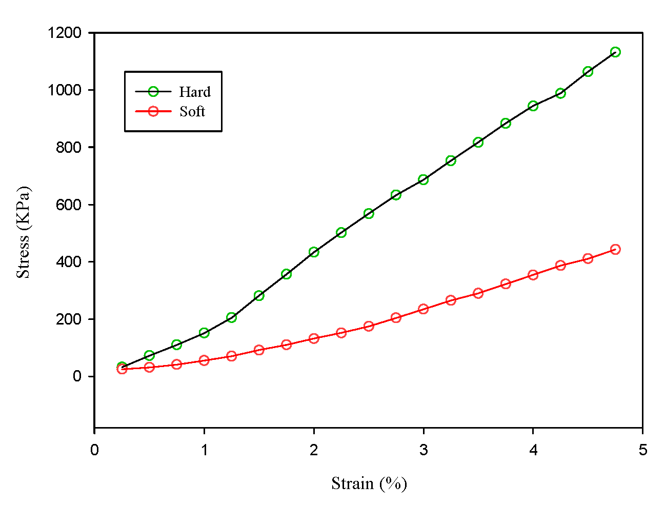Materials 08 05458 g016