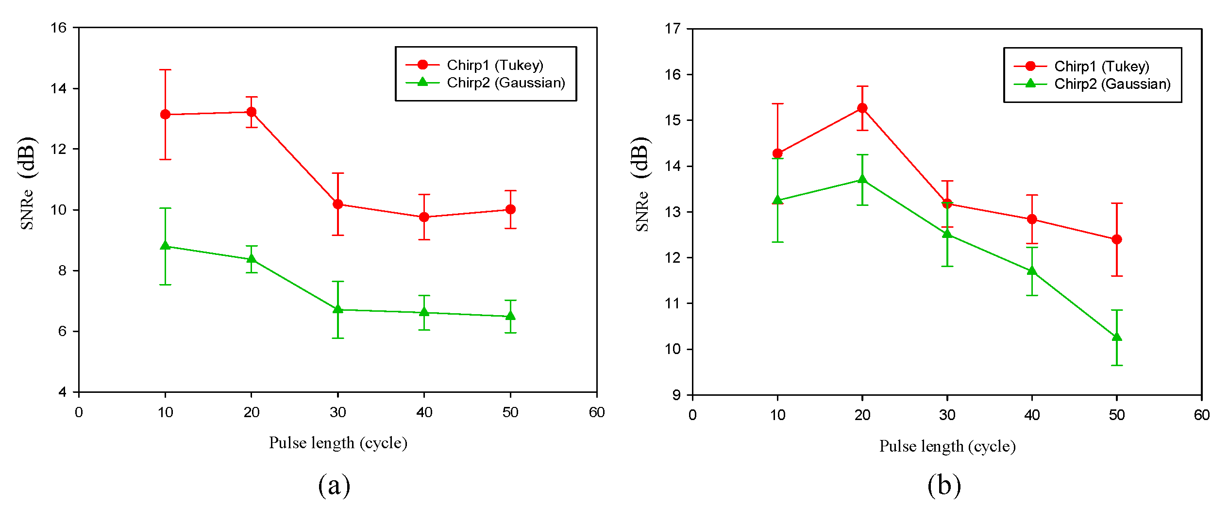 Materials 08 05458 g017
