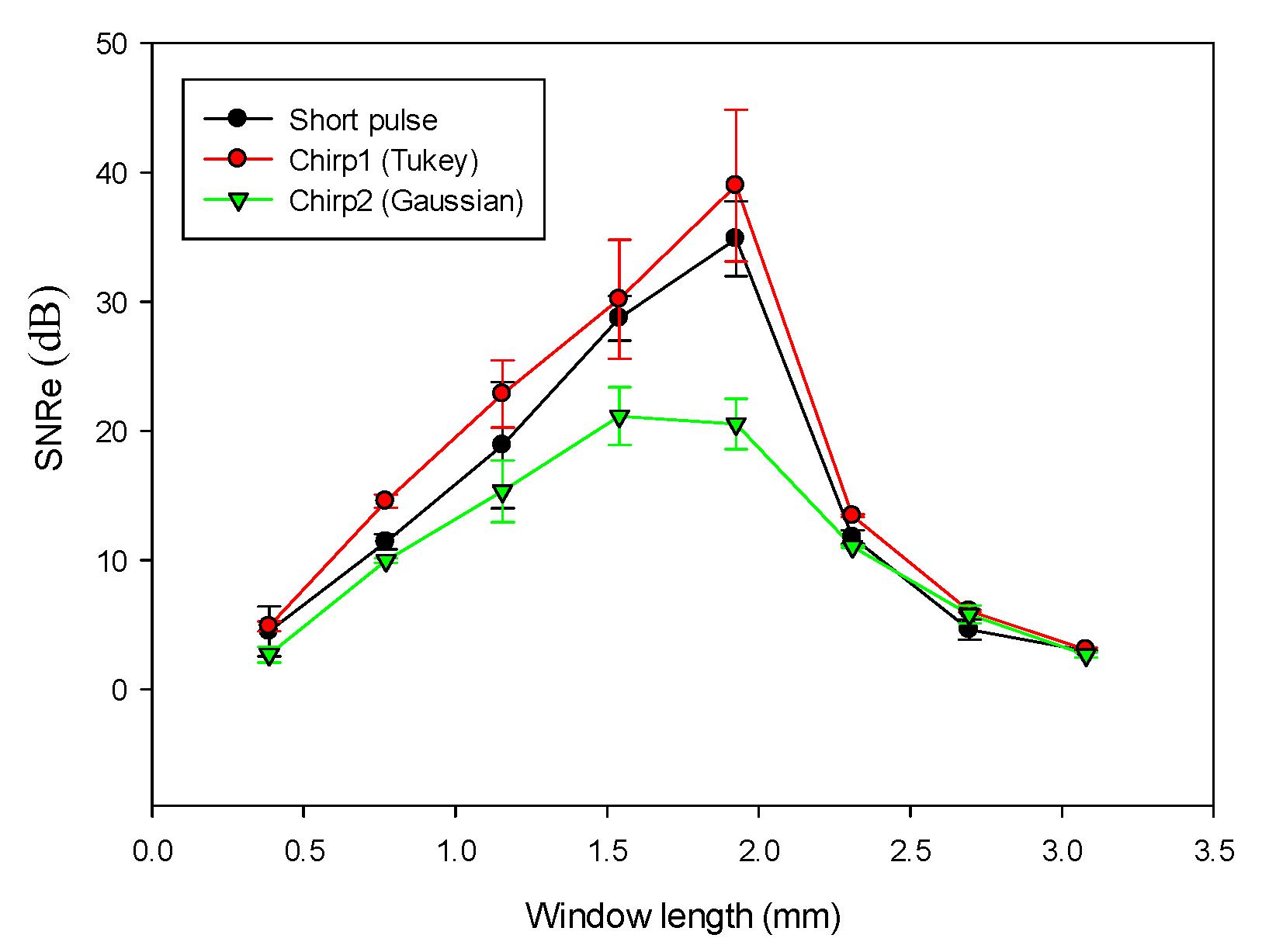 Materials 08 05458 g019