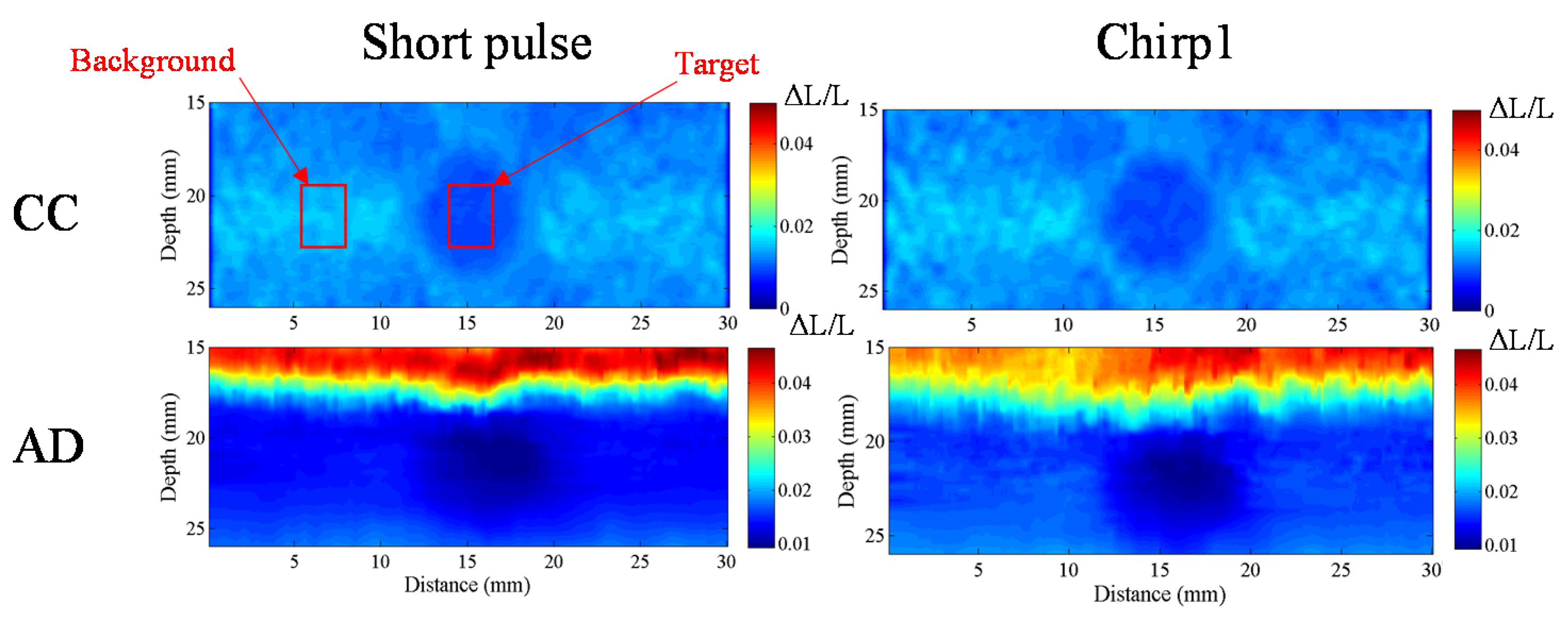 Materials 08 05458 g020