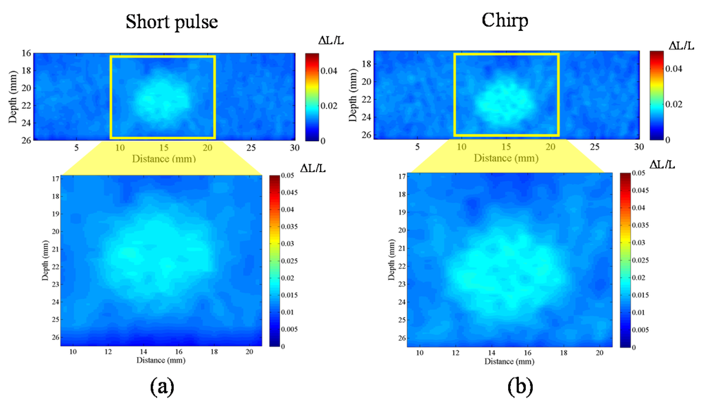 Materials 08 05458 g022 1024