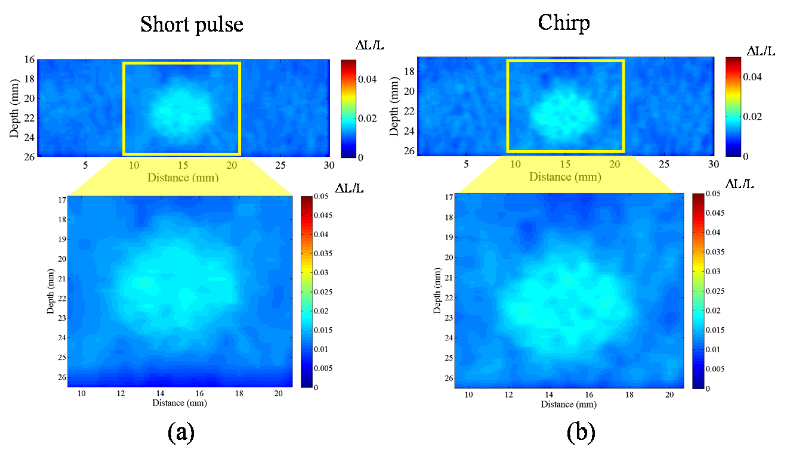 Materials 08 05458 g022