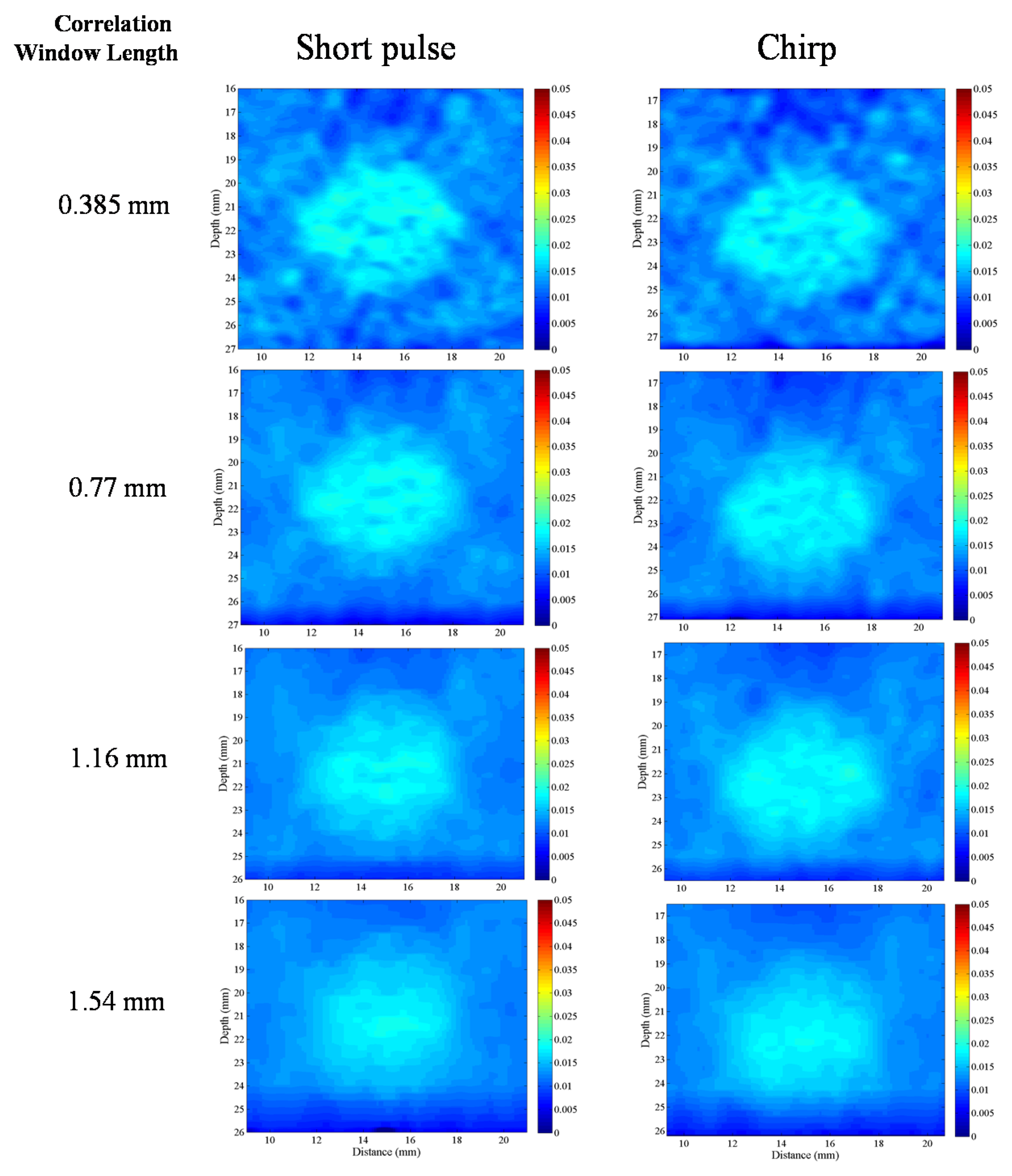 Materials 08 05458 g023