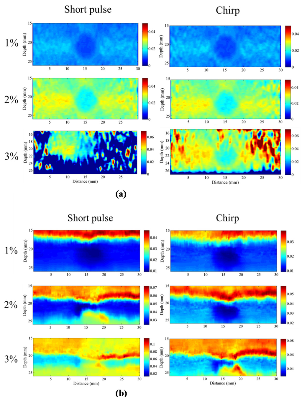 Materials 08 05458 g024 1024
