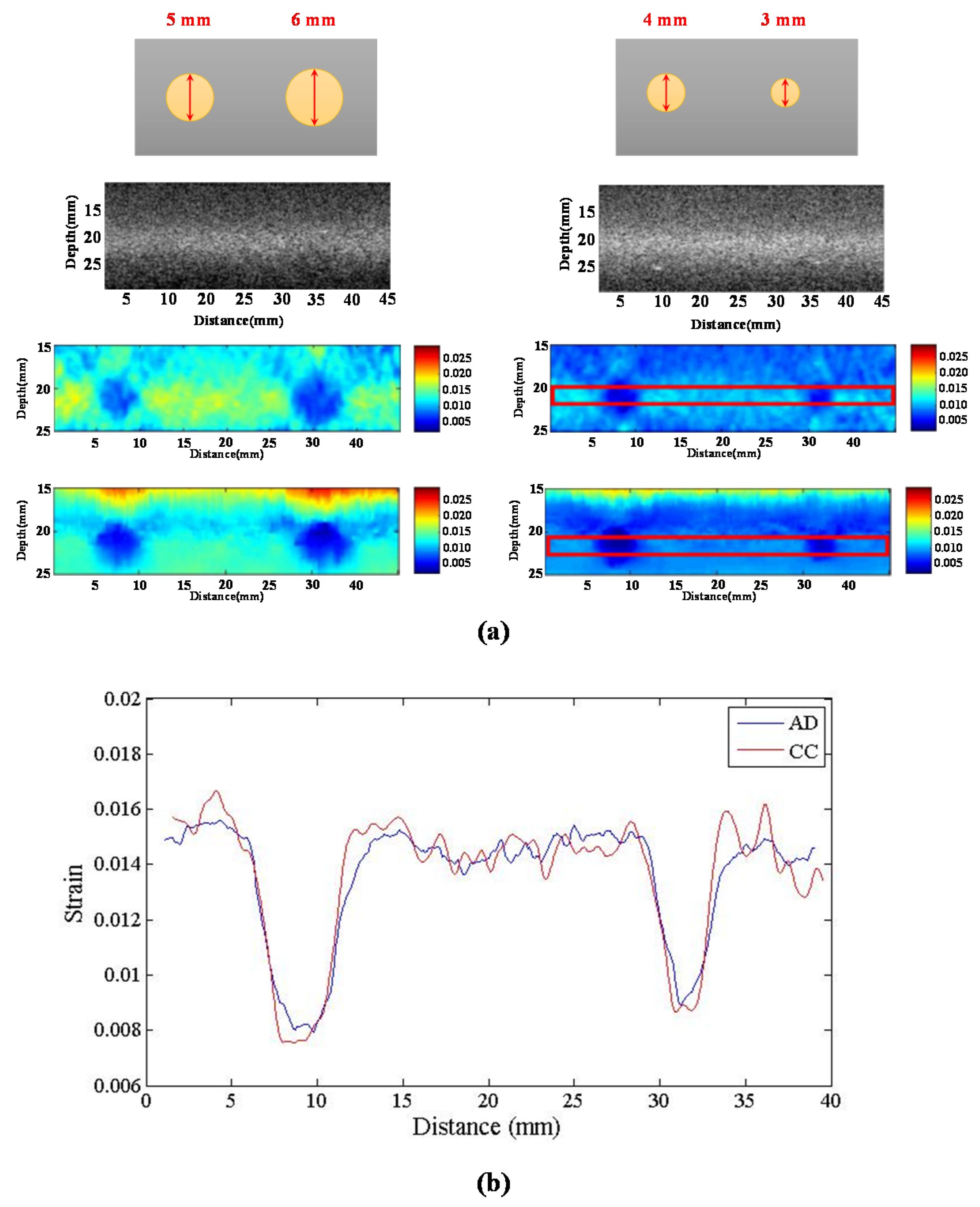 Materials 08 05458 g025