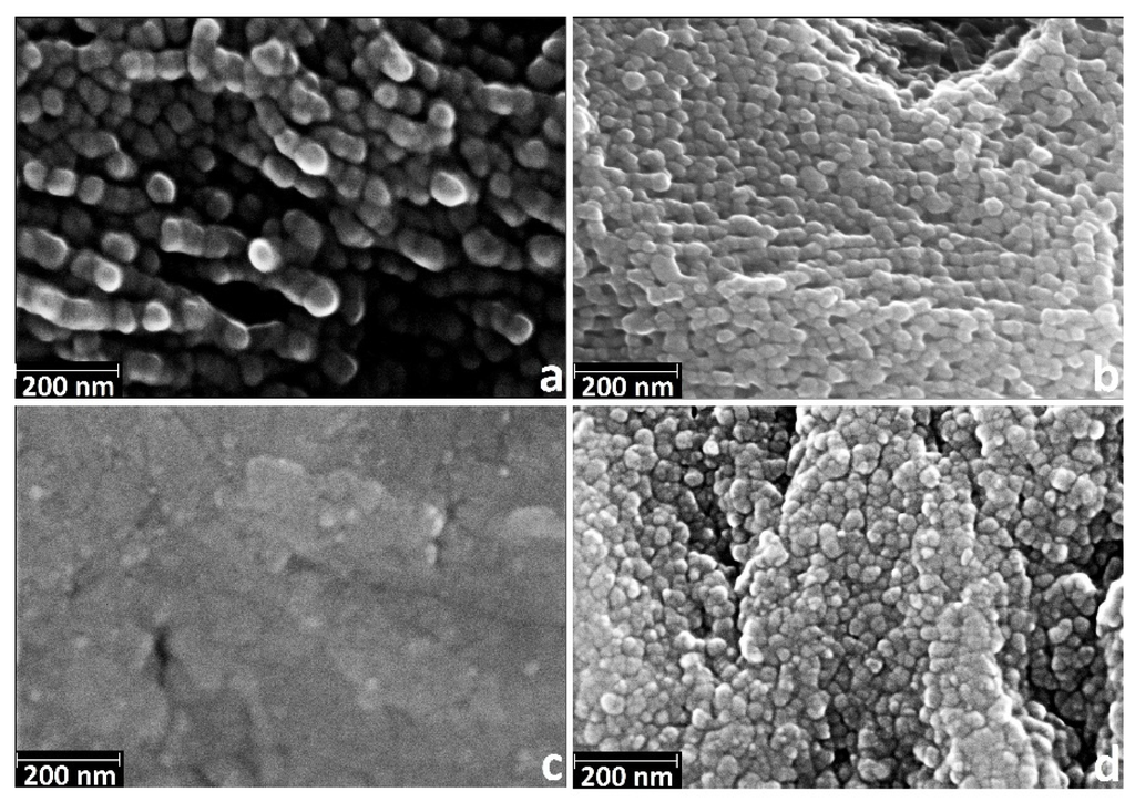 Materials 08 05460 g007 1024