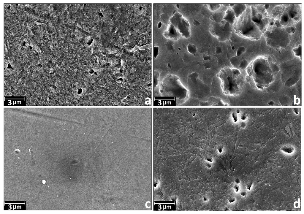 Materials 08 05460 g008 1024