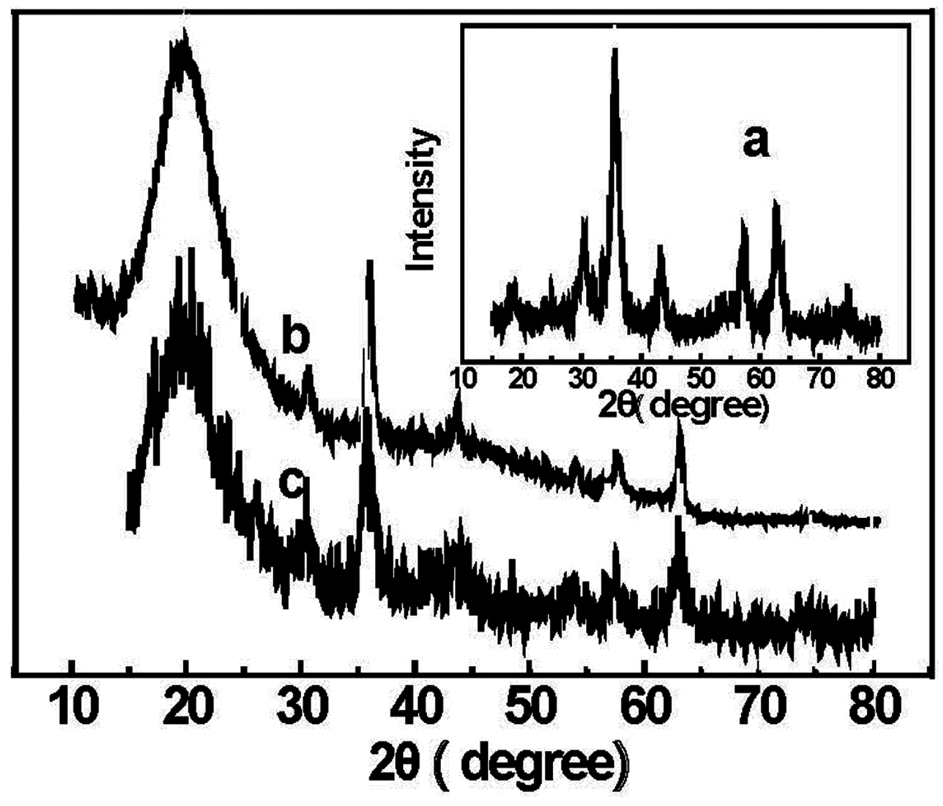 Materials 08 05461 g003