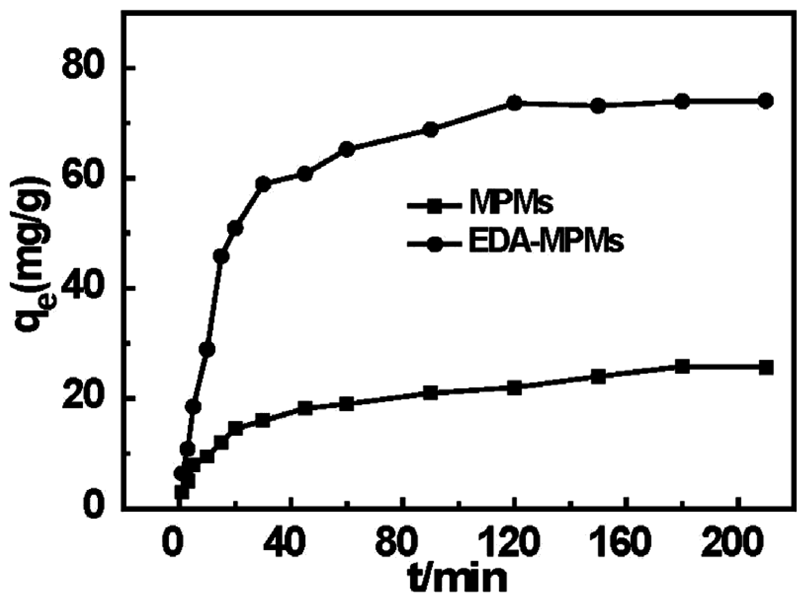 Materials 08 05461 g006