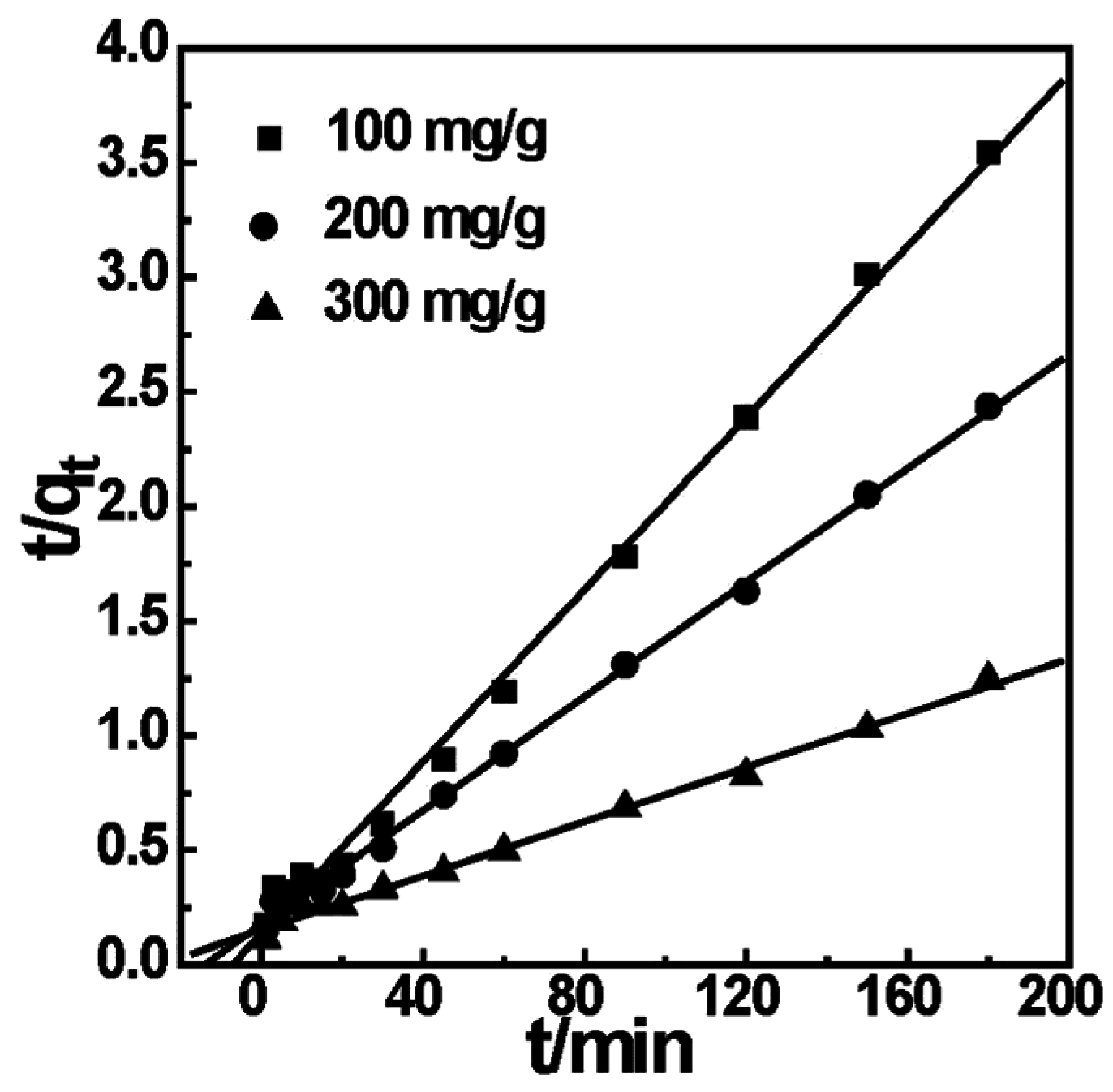 Materials 08 05461 g007