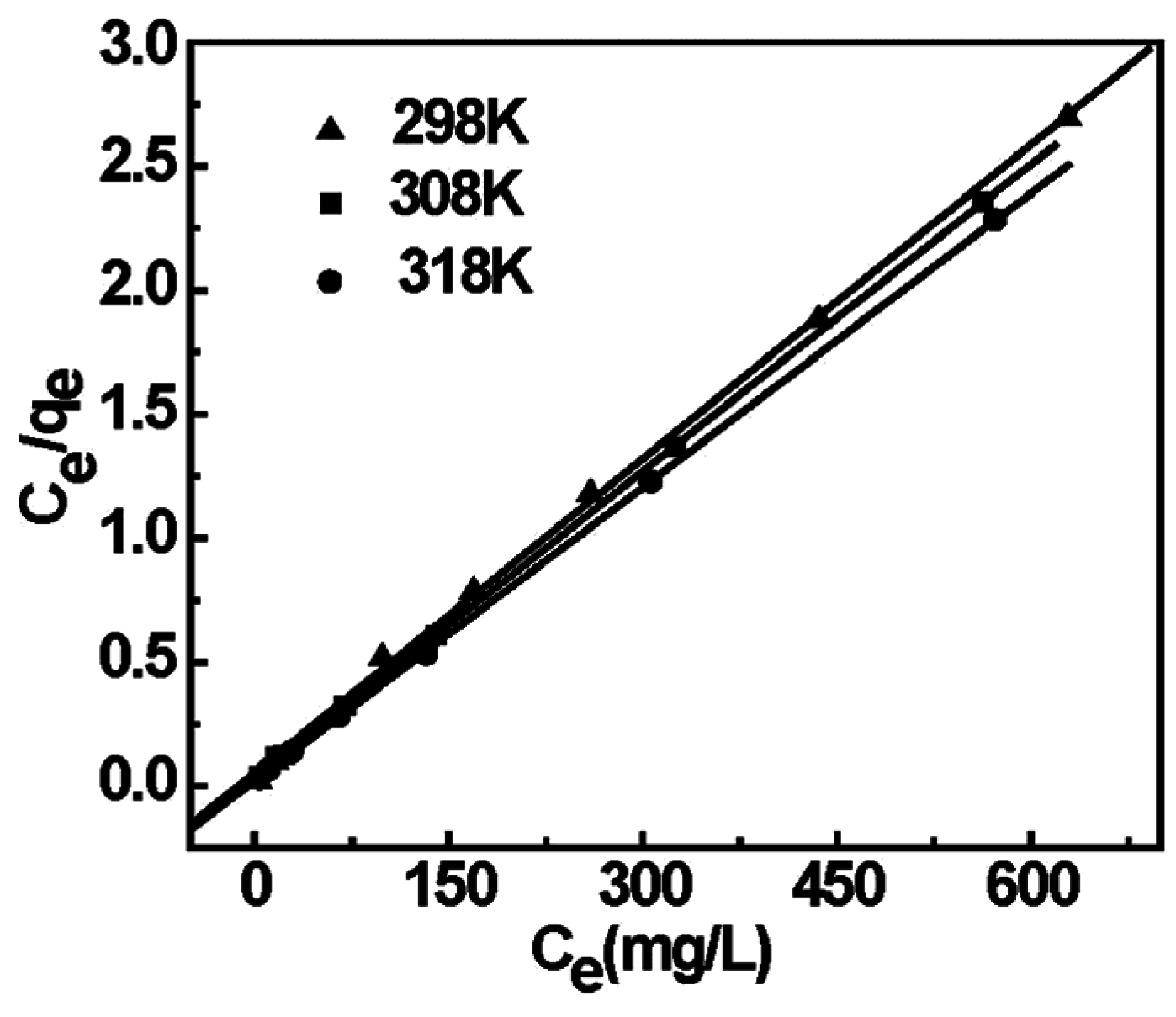 Materials 08 05461 g008