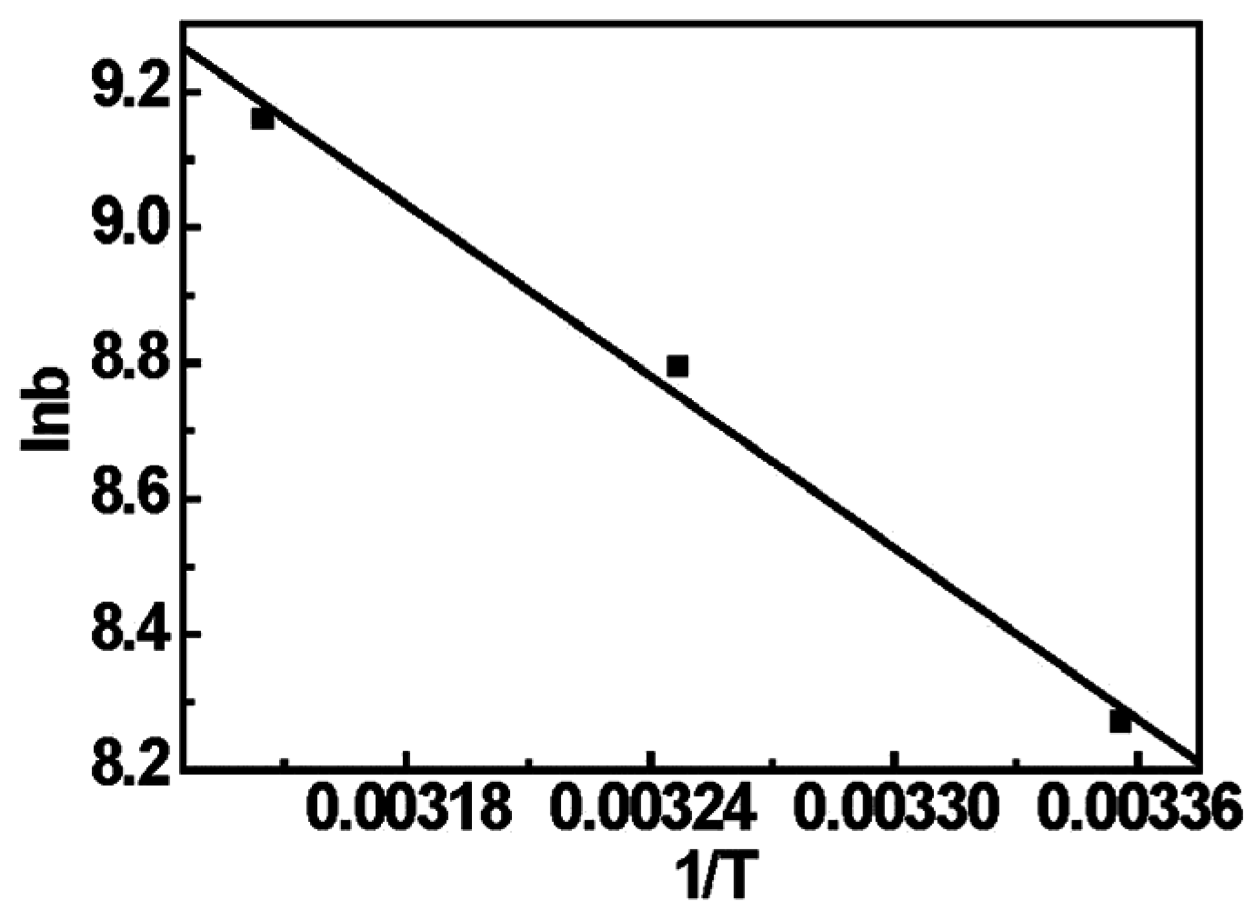 Materials 08 05461 g009