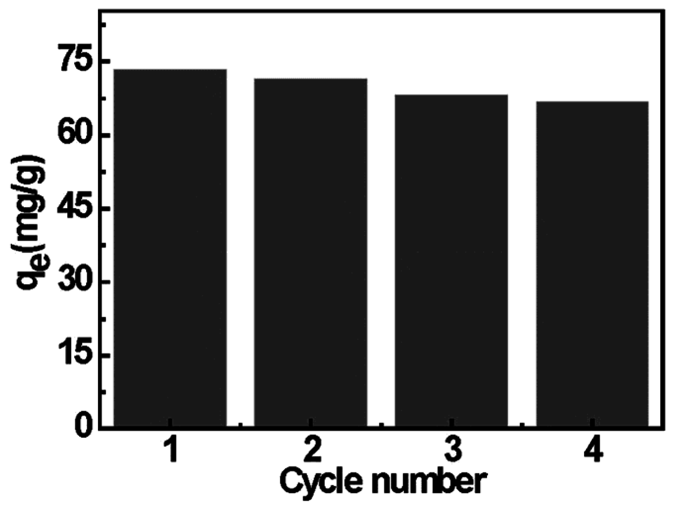 Materials 08 05461 g010