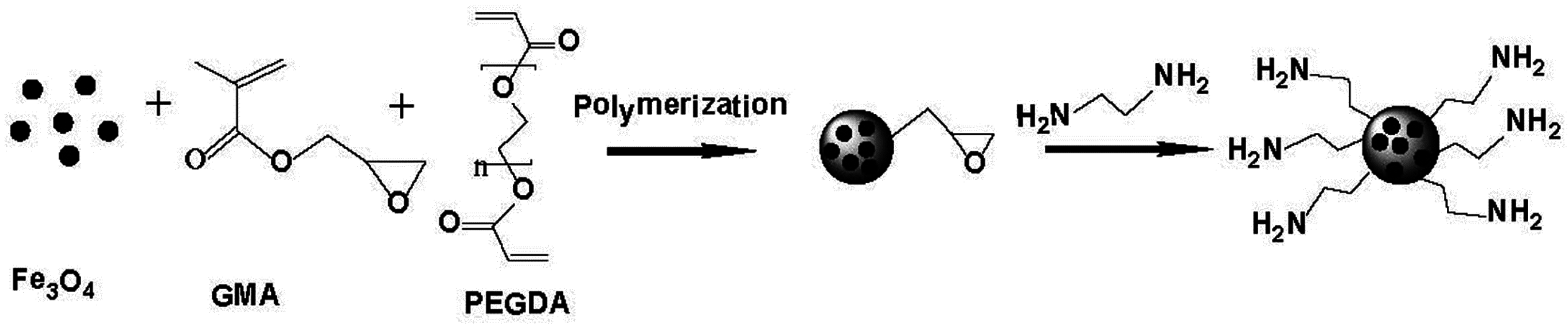Materials 08 05461 g011