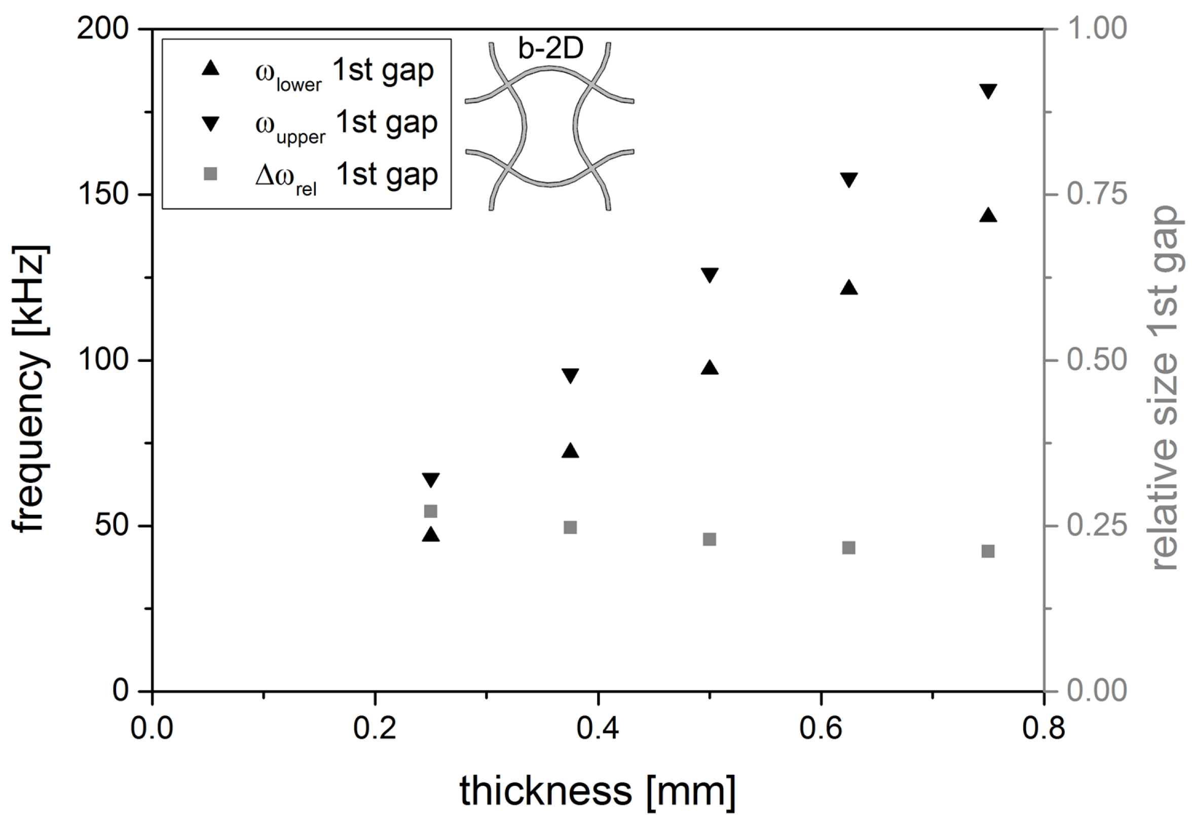 Materials 08 05463 g009
