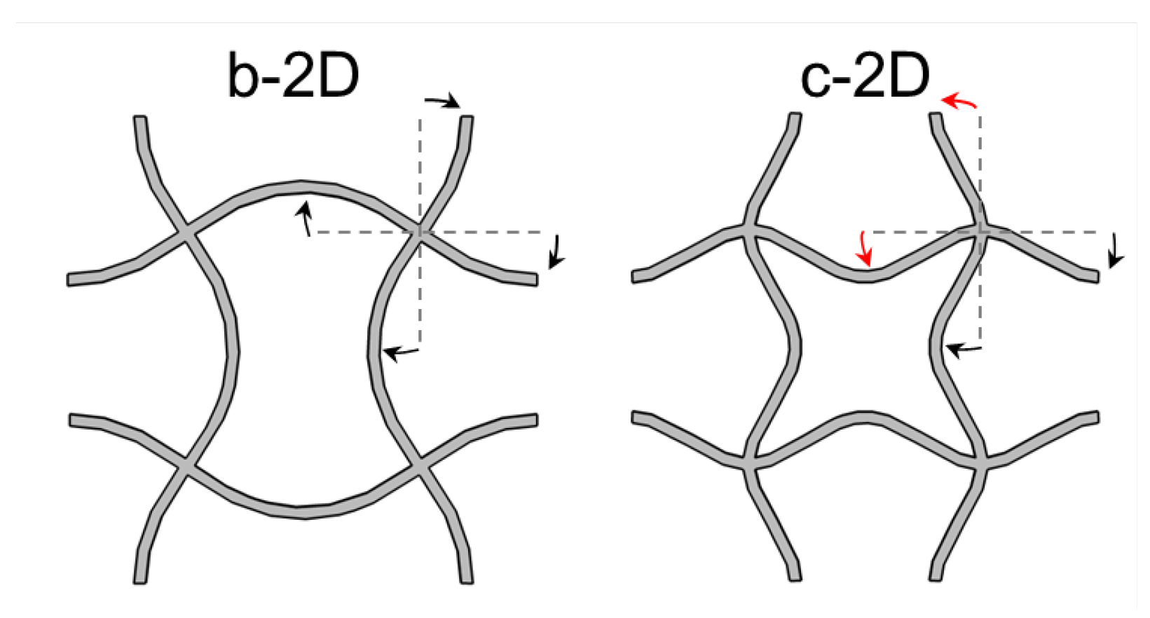 Materials 08 05463 g012