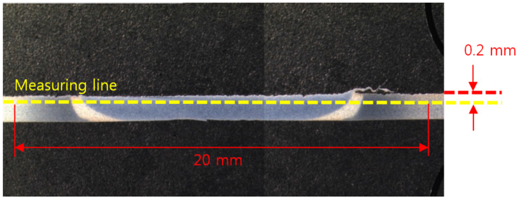 Materials 08 05467 g002 1024