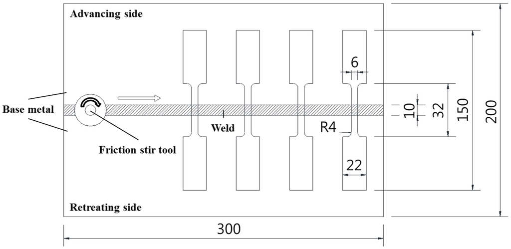 Materials 08 05467 g003 1024