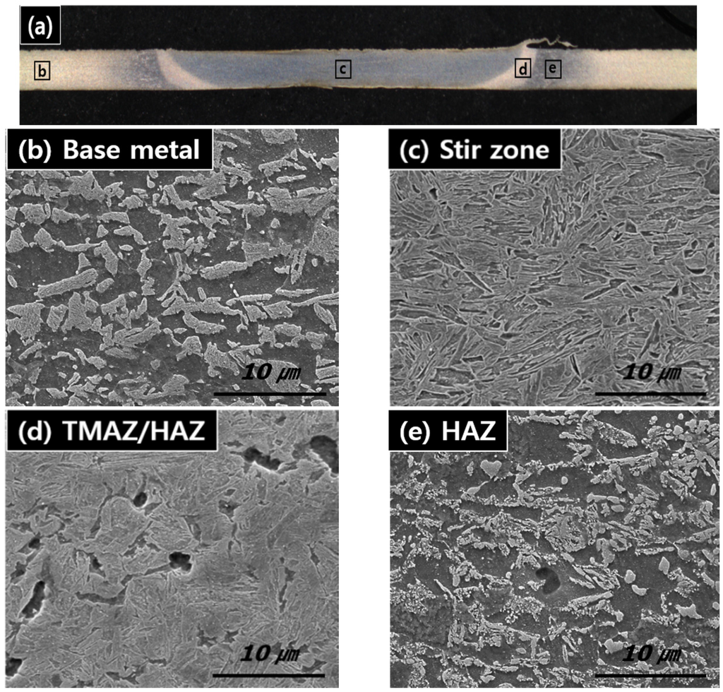 Materials 08 05467 g004 1024