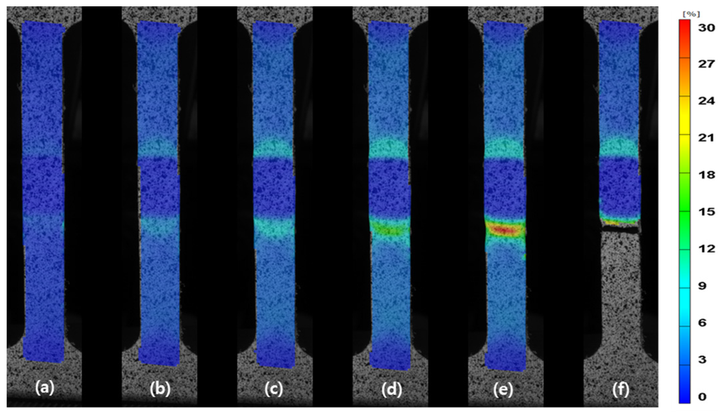 Materials 08 05467 g008 1024