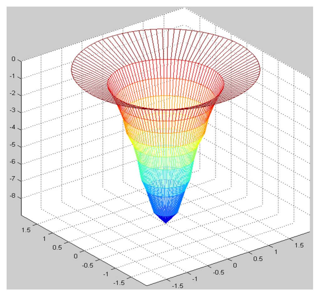 Materials 08 05468 g017 1024
