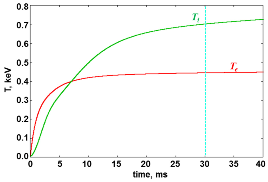 Materials 08 05471 g003 1024