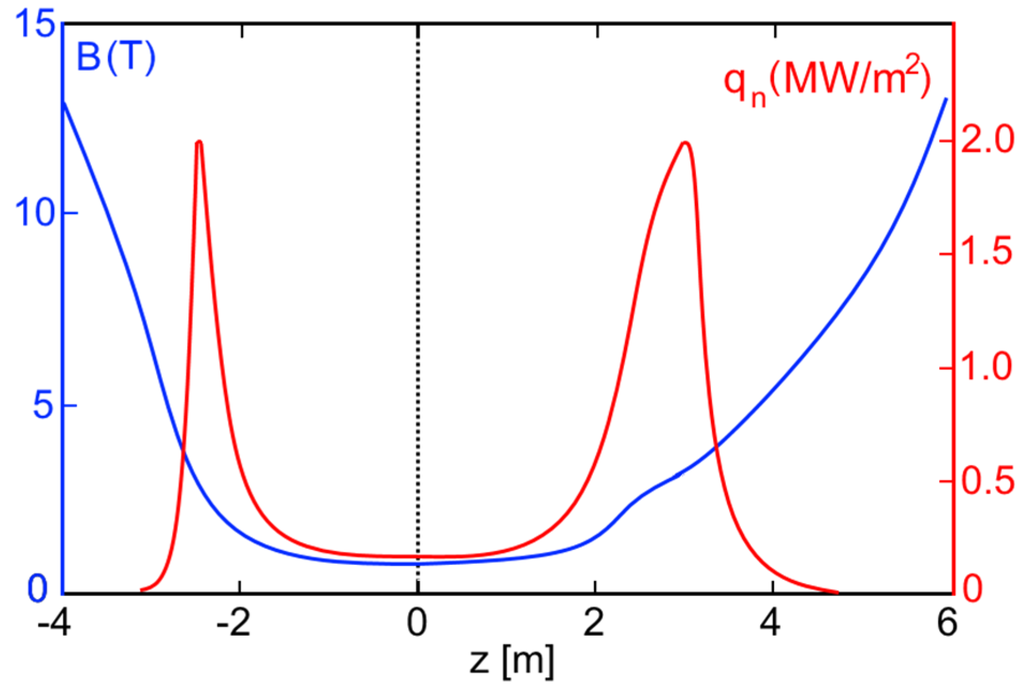 Materials 08 05471 g004 1024