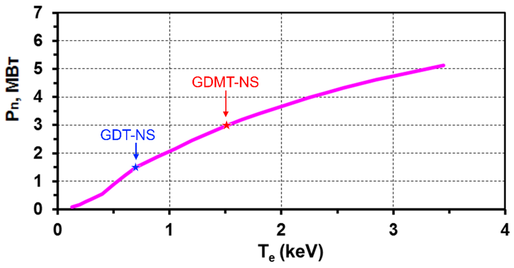 Materials 08 05471 g005 1024