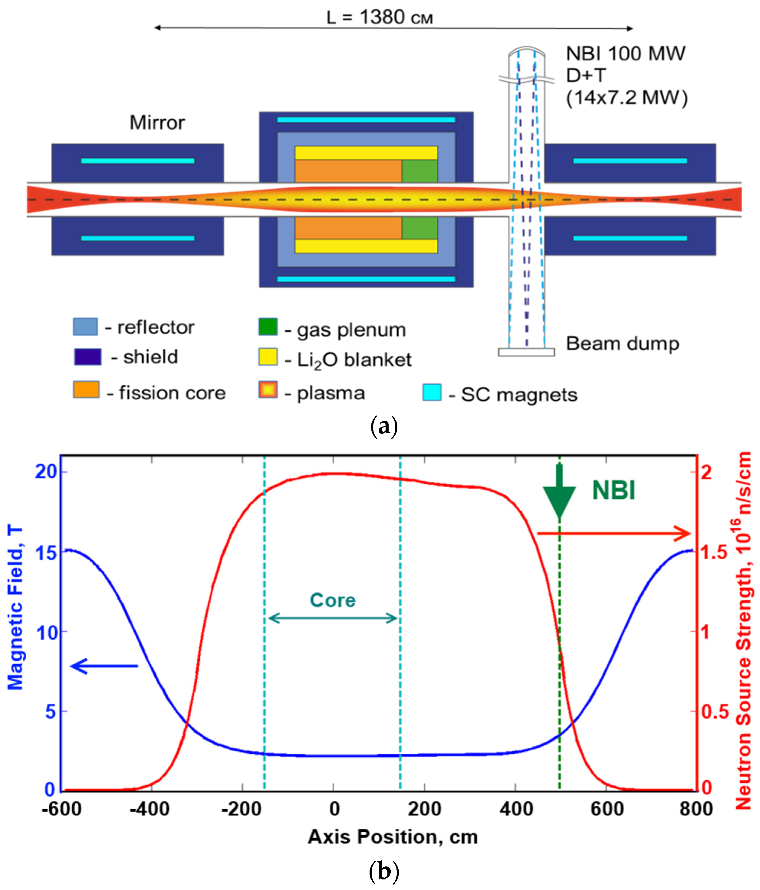 Materials 08 05471 g006