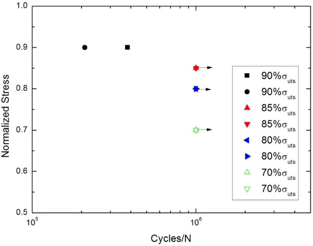 Materials 08 05474 g002 1024