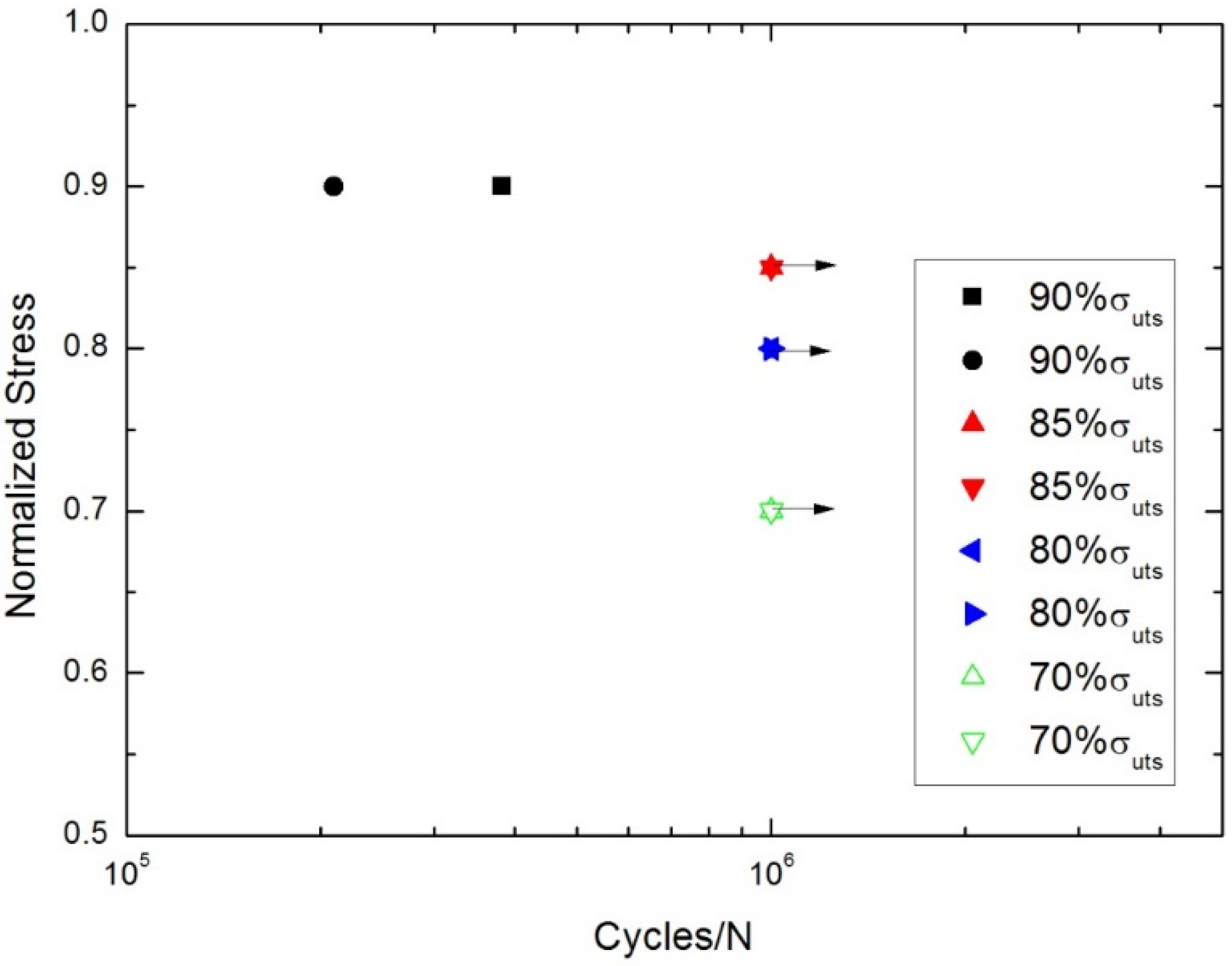Materials 08 05474 g002