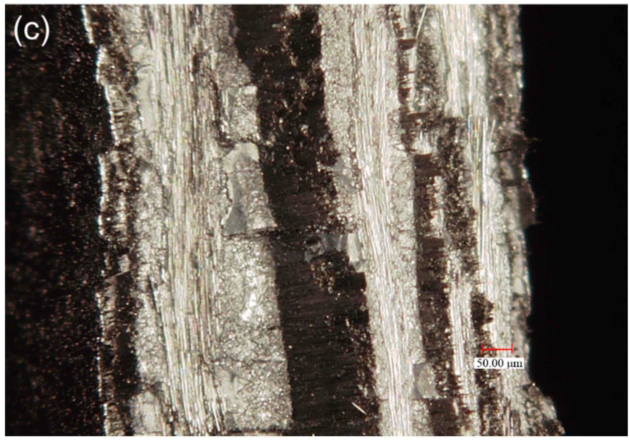 Materials 08 05474 g005b