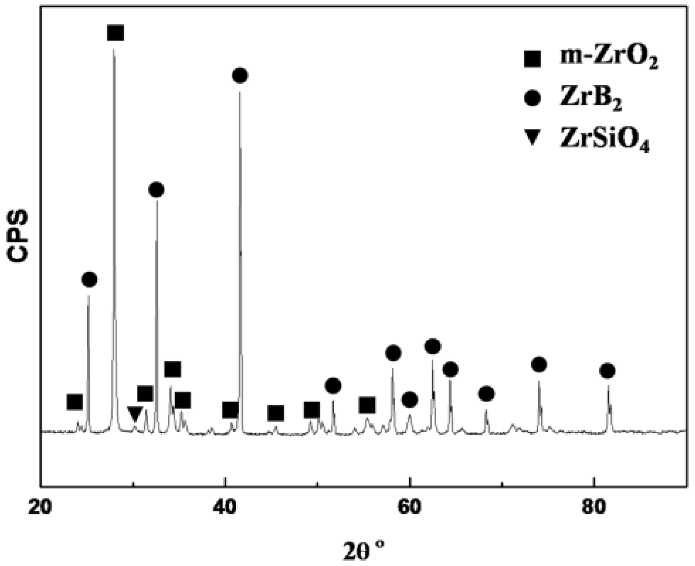 Materials 08 05475 g002