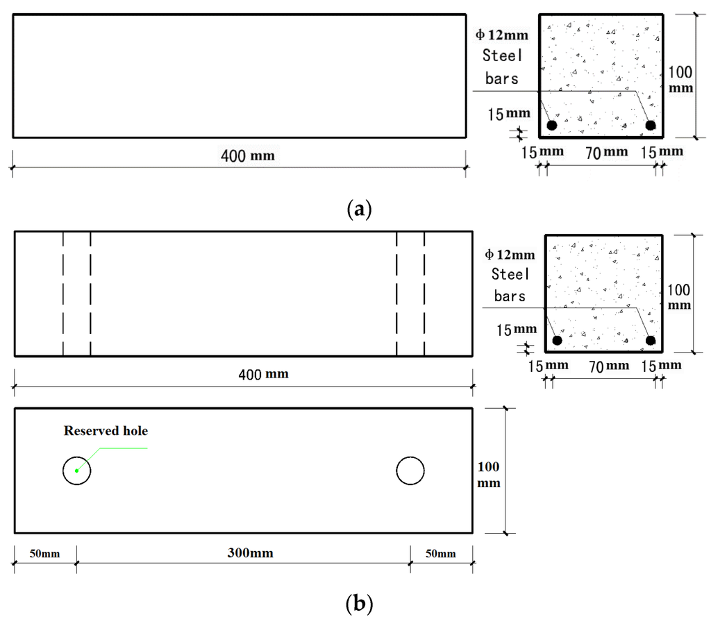Materials 08 05479 g001 1024