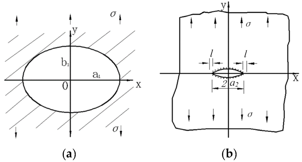 Materials 08 05479 g010 1024