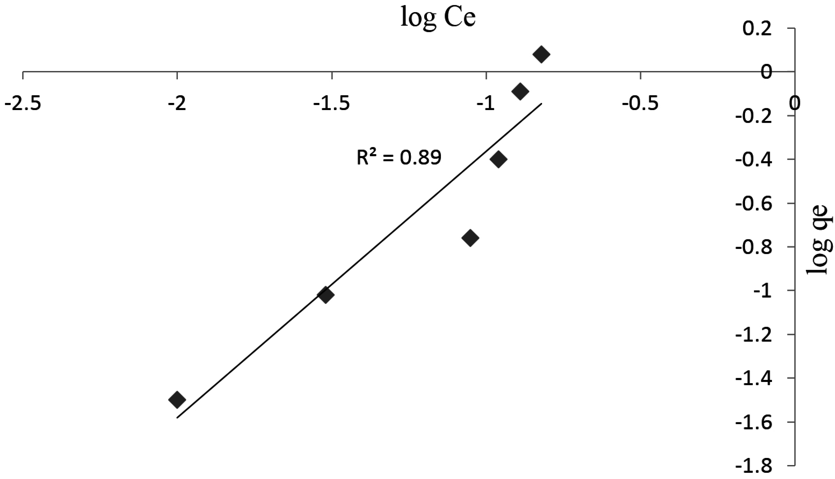 Materials 08 05482 g008