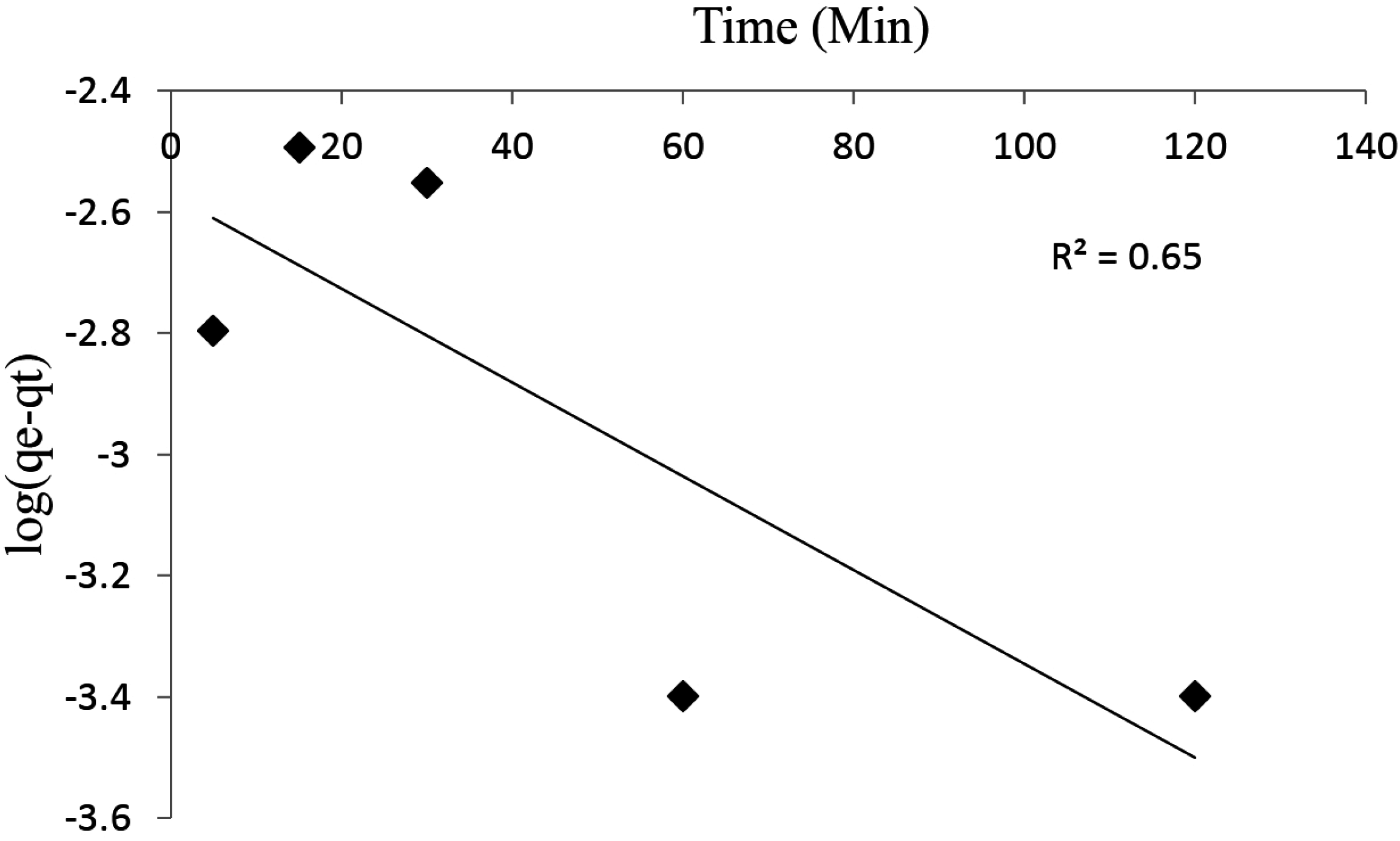 Materials 08 05482 g009