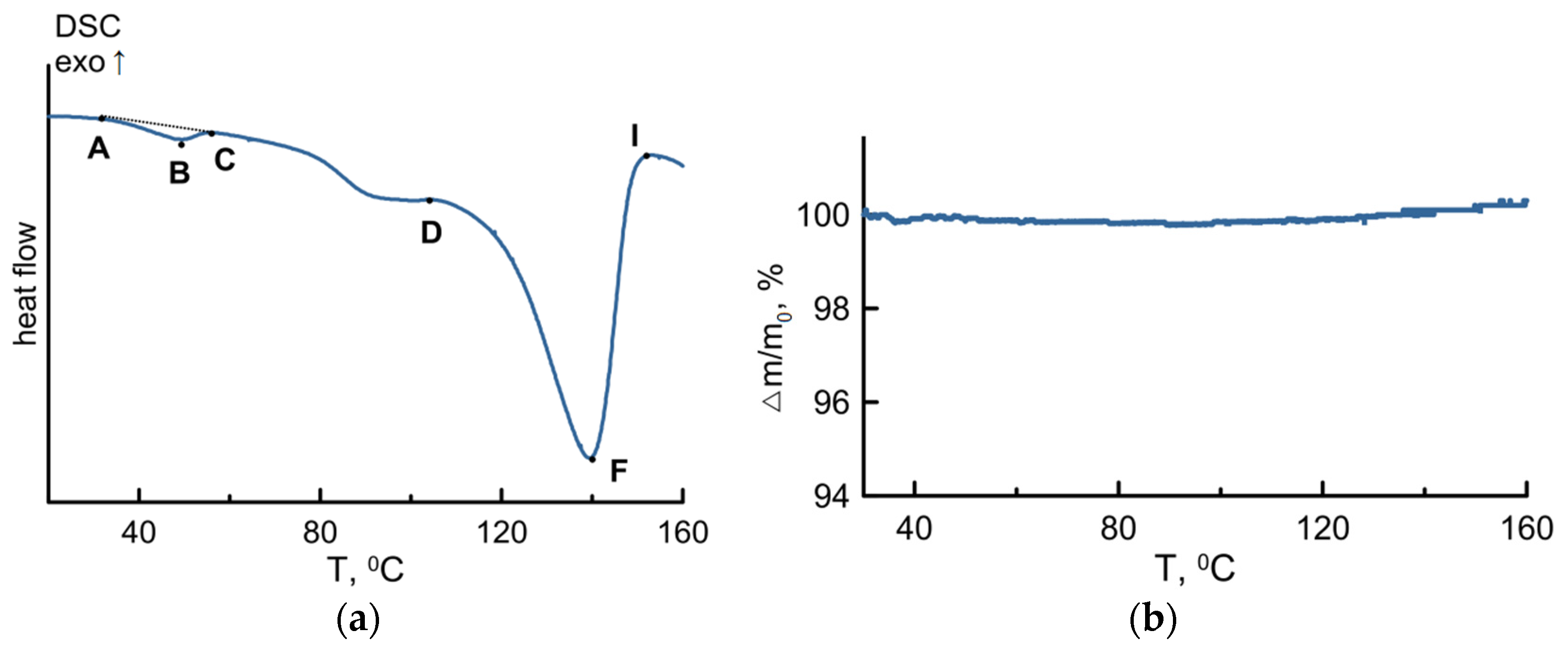 Materials 08 05487 g001